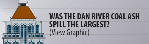 View Graphic - Was the Dan River coal ash spill the largest?