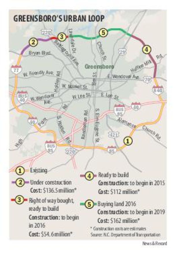 Urban Loop Update Greensboro News & Record Home