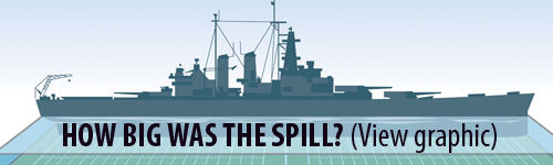 How big was the spill