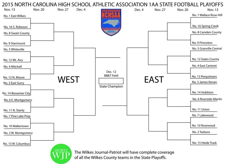 Football brackets released journalpatriot Sports