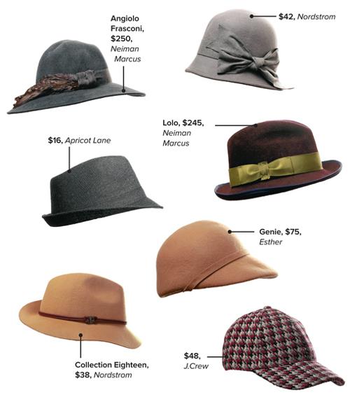 Hats