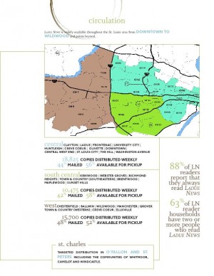 Ladue News Circulation