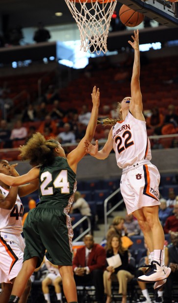 AUBURN BASKETBALL