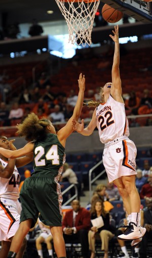 AUBURN BASKETBALL