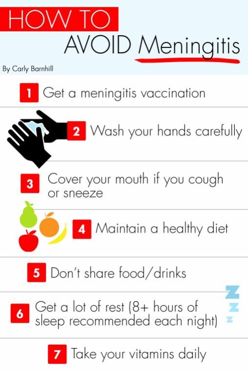 How does meningitis spread