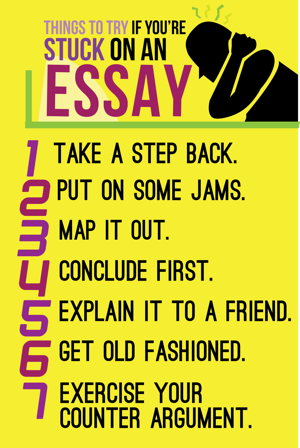 Essays amp effluvia april