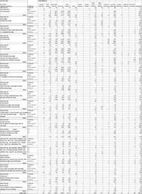 BURIED UNDER AN AVALANCHE OF WARRANTS | News ...