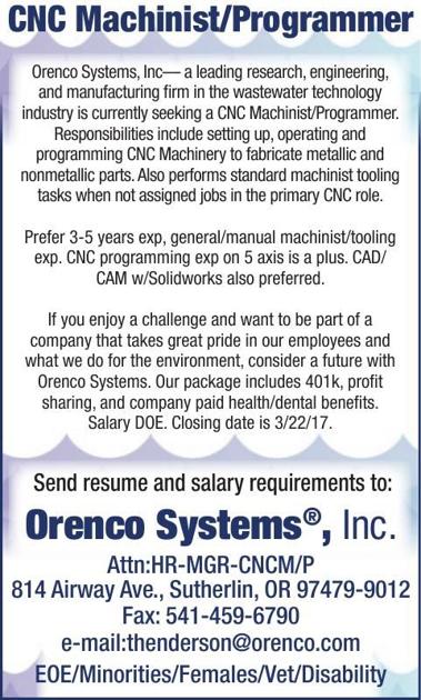 Listing Salary Requirement On Resume