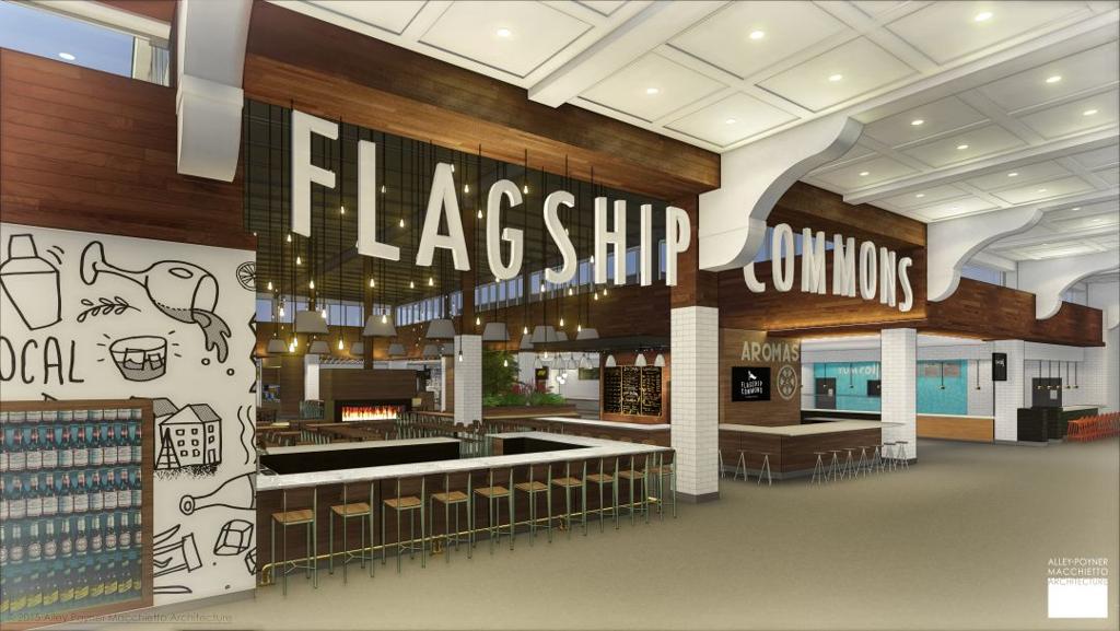 New Westroads Mall food court set for November opening Omaha com: Money