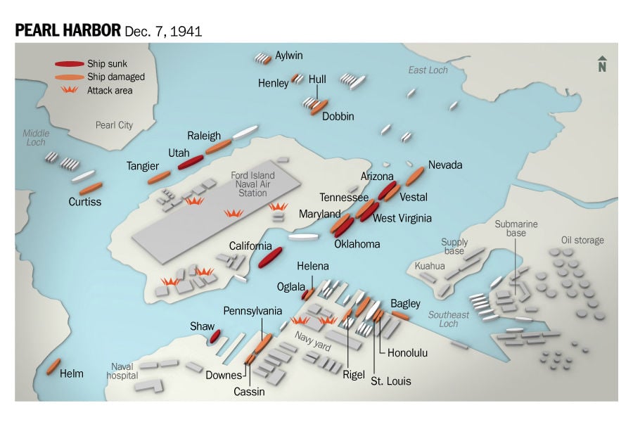 Timeline of Pearl Harbor attack What happened on Dec. 7, 1941