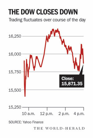 options trading jobs sydney 58 60