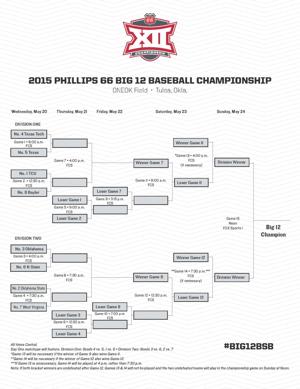 Baseball prepares for a must-win Big 12 tournament - OUDaily.com: Sports