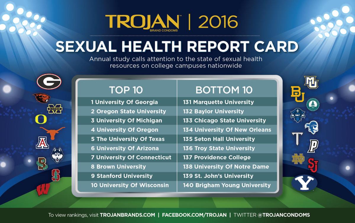 Trojan Ranks Uga No 1 In Sexual Health Culture 