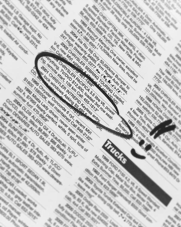 How to write a classified ad that will help sell your car Richmond