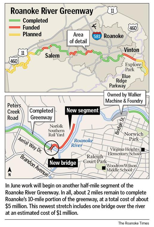 New bridge and Roanoke River Greenway section planned - Roanoke Times