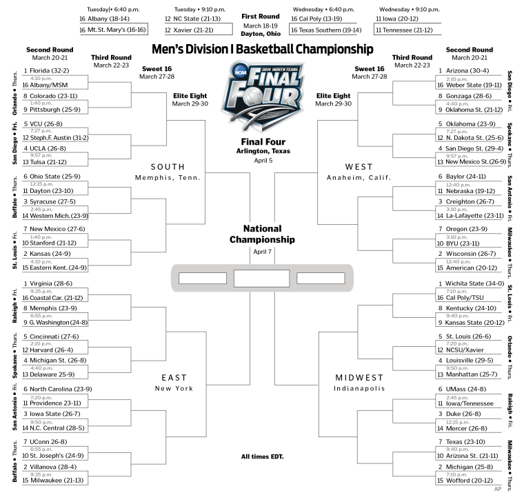 Bracket Builder Printable Bracket Builder Printable