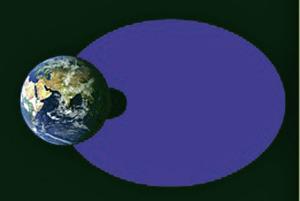 Science on the Hill: Why space weather matters