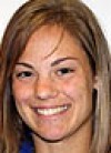 Athletes of the week: April 12-17 