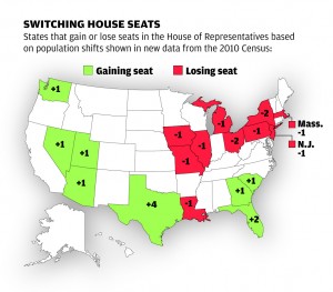 House seats won or lost in 2010 census