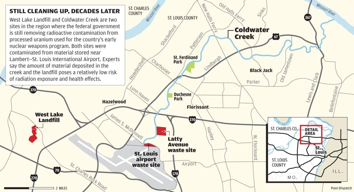 Misplaced fears? Radiation risks from West Lake, Coldwater Creek low