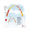 Arch staining