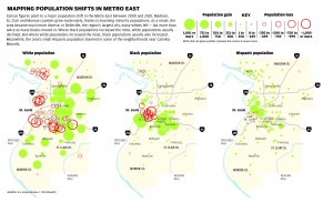 Population shifts in Metro East