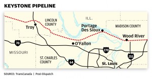 Pipeline