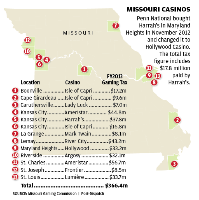 Missouri Casinos map and chart