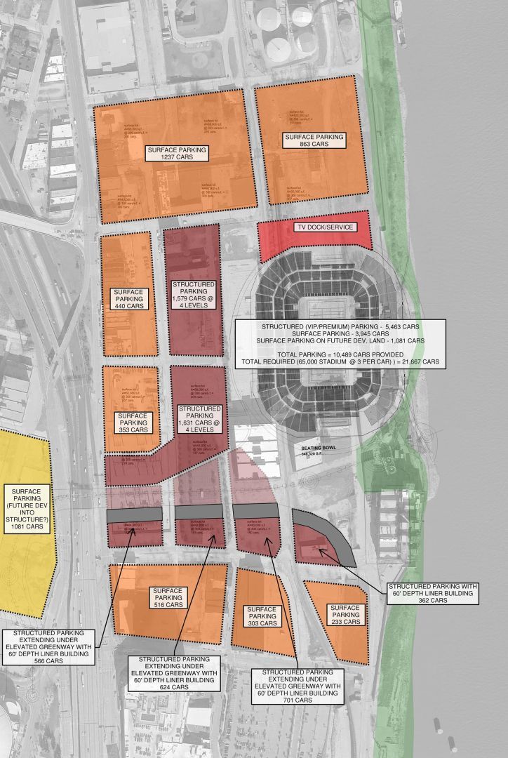 Peacock and Blitz Unveil Study for New St. Louis NFL Stadium