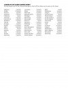 License plate game scoring sheet