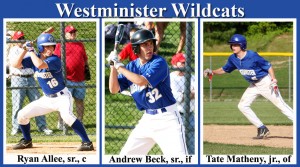 Westminister baseball Allee Beck Matheny