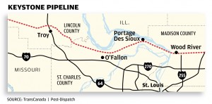 Keystone pipeline