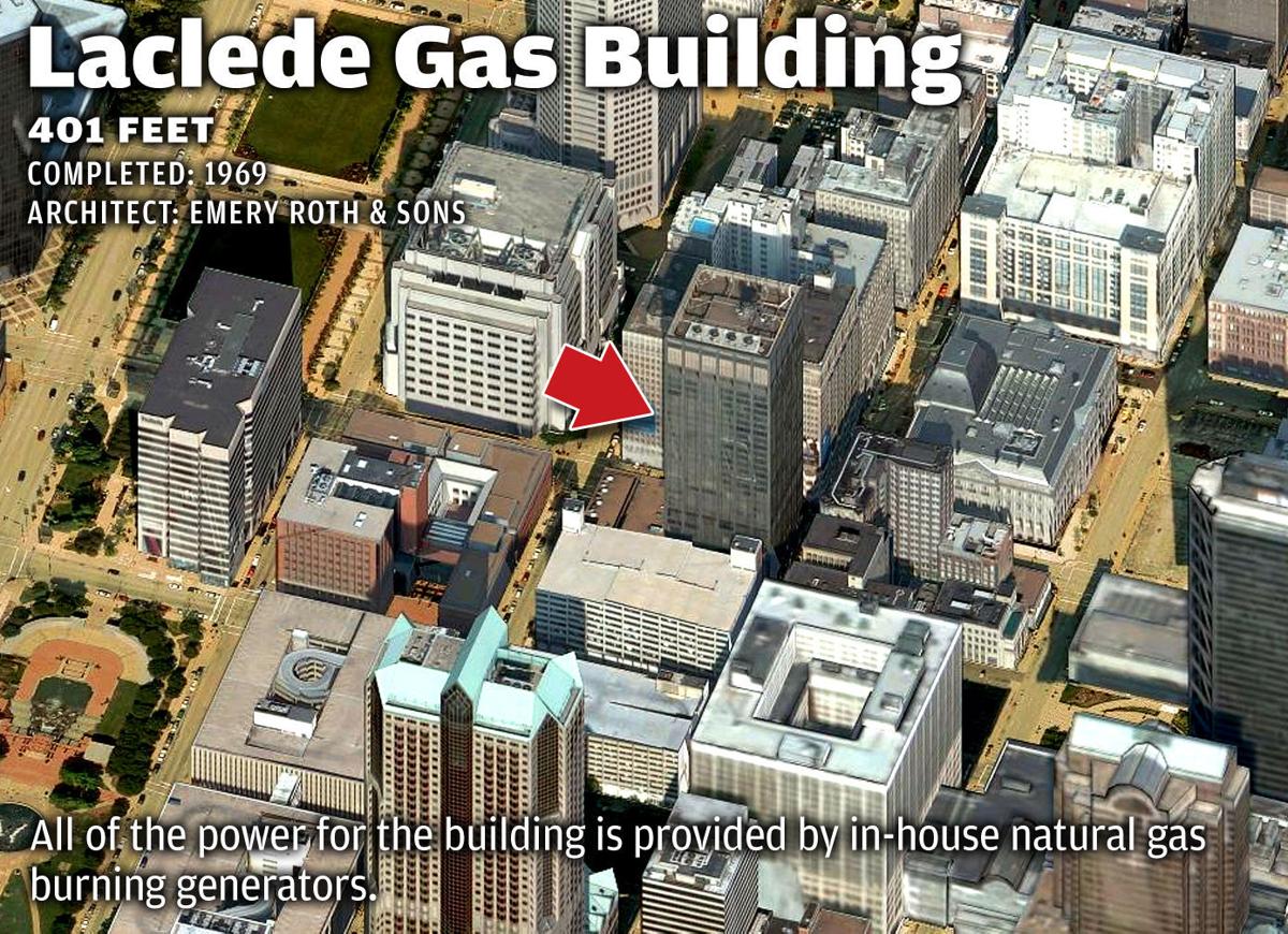 15 Tallest Buildings in St. Louis Local
