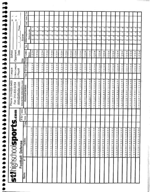Football stat sheets and forms Coaches corner stltoday com