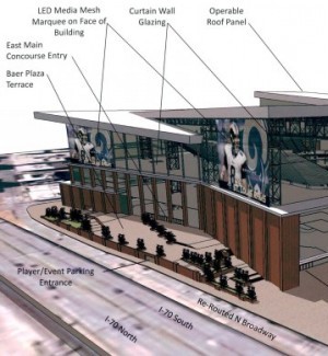 CVC offered to pay $48 million in Dome renovations, cut Rams’ lease short