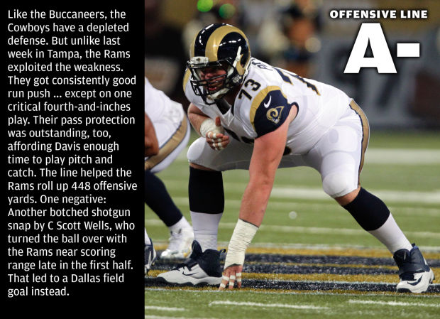 Rams Offensive Line.jpg : Sports