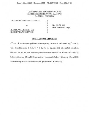 Blagojevich verdict form