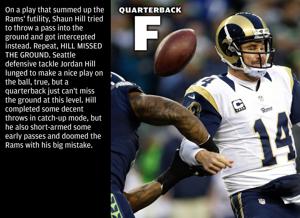 Rams report card: Seattle 20, Rams 6