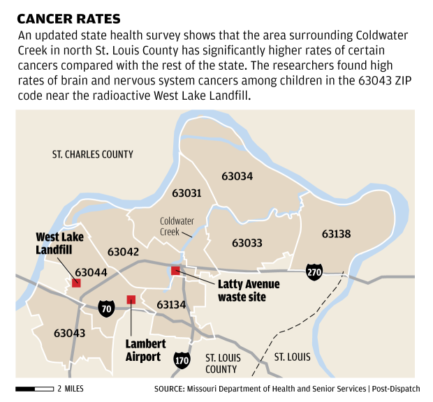 State now asks for inquiry into North County cancers : Lifestyles