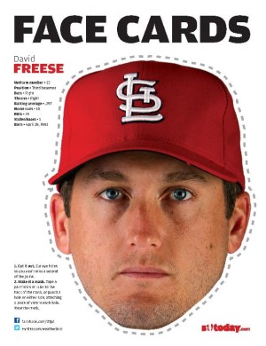 St. Louis Cardinals: Old Cards Faces in Brand New Places