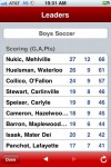 App: Leaders