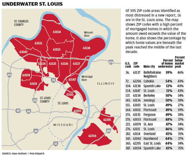 St. Louis is hot spot for &#39;underwater&#39; mortgages : Business