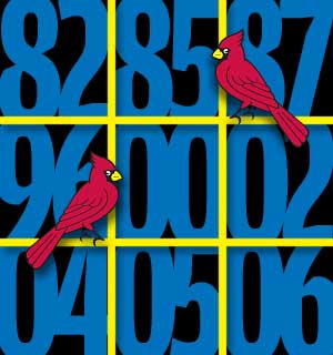 Cardinals NLCS History Quiz
