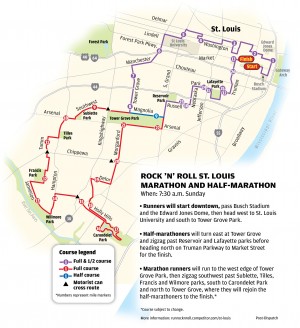 Rock ‘N‘ Roll St. Louis Marathon and Half-Marathon