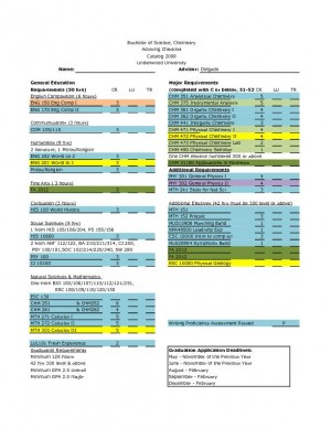 Example: Completed Courses Shown on Advising Checklist