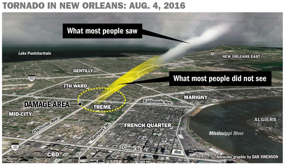 National Weather Service confirms tornado touched down in New Orleans