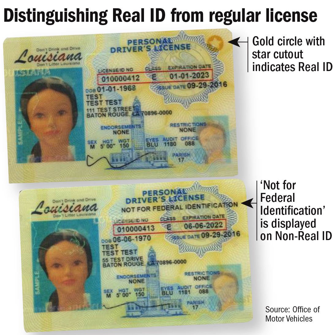 State begins issuing REAL ID driver&#39;s licenses; what to know, how to get one | Legislature ...
