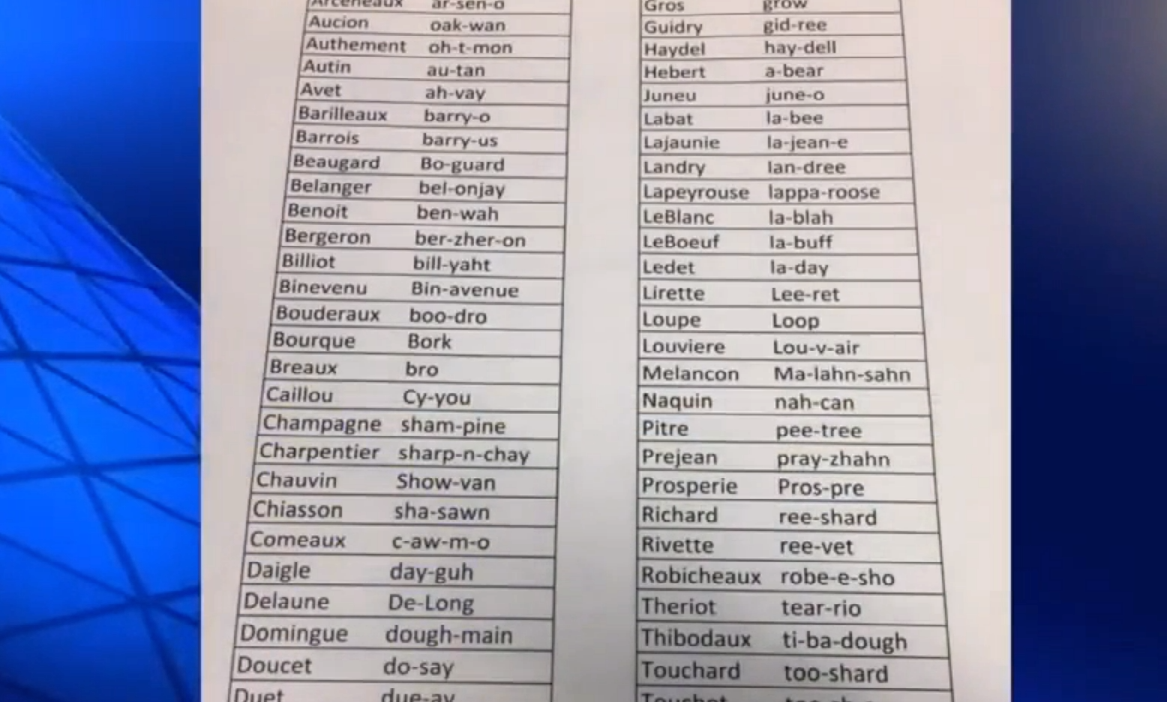 Video: Struggling with Louisiana lingo? Reddit user shares pronunciation cheat sheet | News ...