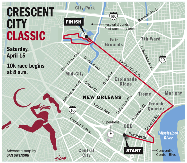 Local runners take aim at Crescent City Classic Sports