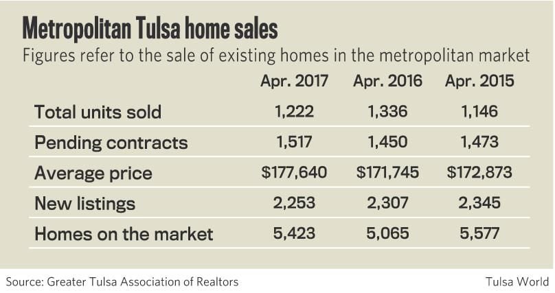 microsoft accounting software for small commercial enterprise free down load equine business accounting software